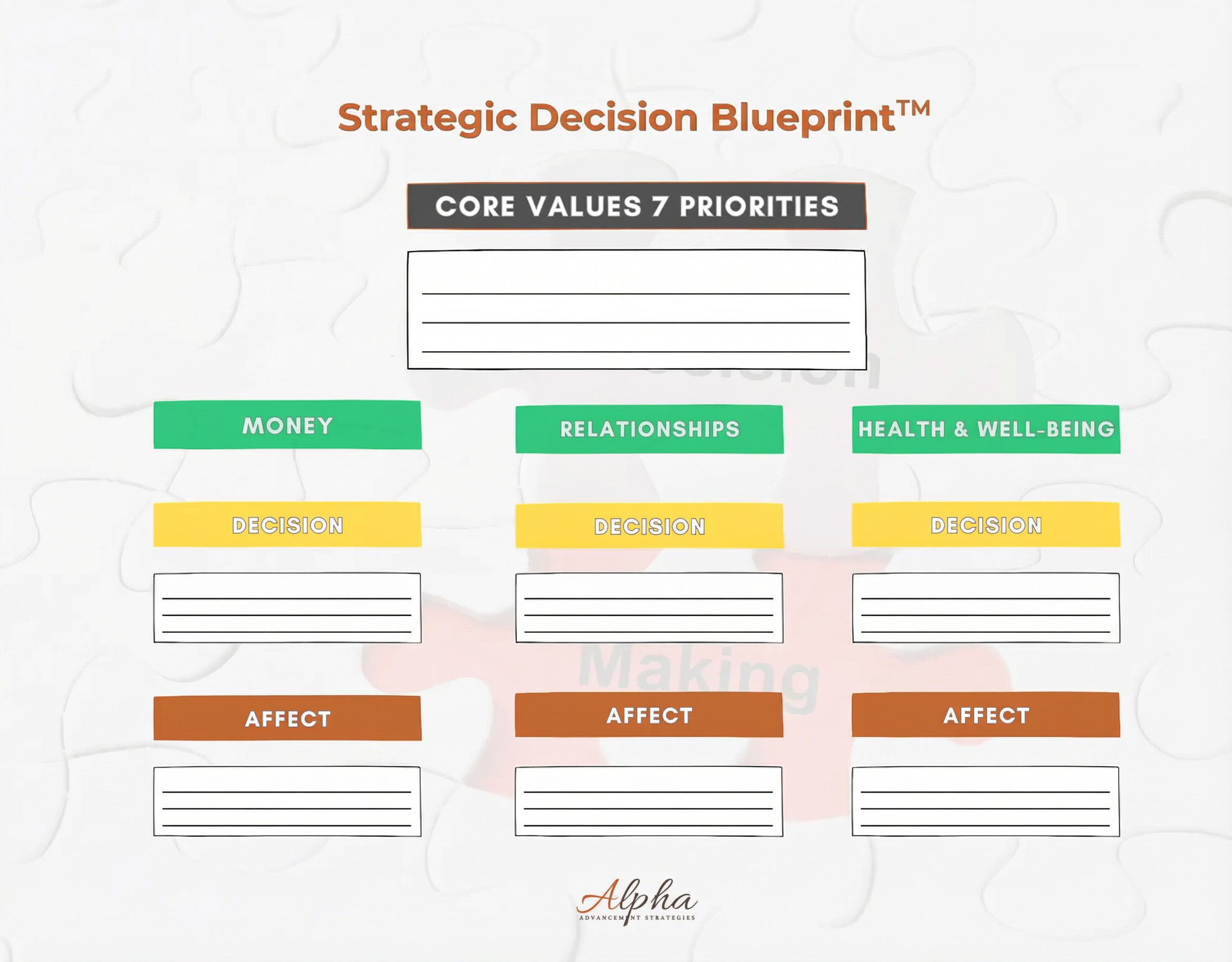 Strategic Decision Blueprint™